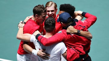 Canada outlast Russia to book historic Davis Cup final berth