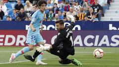 Camello, debut y gol: es el 27&ordm; canterano que saca Simeone