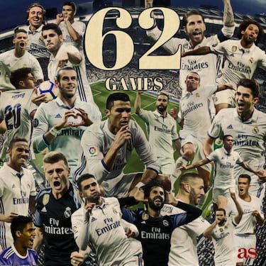 Real Madrid 62-game run breaks Bayern record against Sevilla