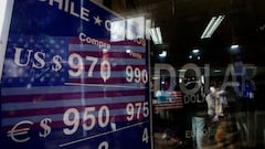 Precio del dólar en Chile hoy, 21 de marzo: tipo de cambio y valor en pesos chilenos