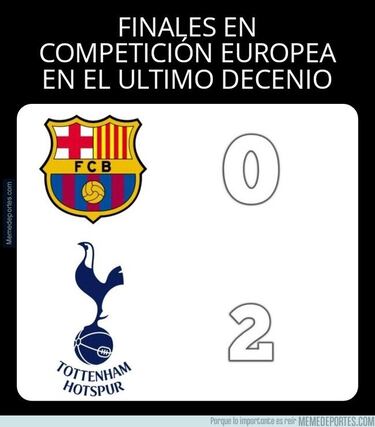 Los mejores memes de la jornada unificada