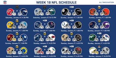 ¡Por fin! Llegaron los Picks de la Semana 18 de la NFL