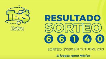 Resultados Lotería Tris Extra hoy: ganadores y números premiados | 1 de octubre