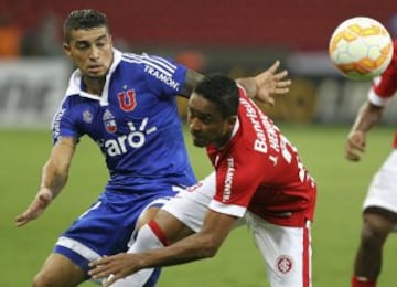 Internacional v Universidad de Chile