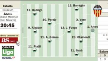 Cosmin Contra cita a Pedro León para recibir al Valencia
