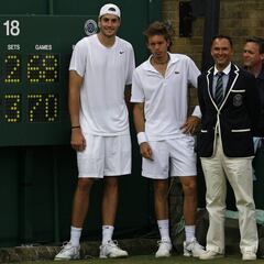 What is the longest ever match at Wimbledon? And in any Grand Slam event?