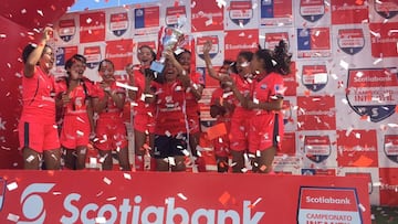 Costa Cordillera gana el primer Torneo Scotiabank femenino de Antofagasta