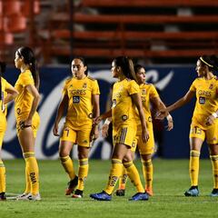 Realiza Tigres Femenil otra prueba de COVID-19