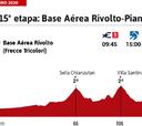 Giro de Italia 2020 hoy, etapa 15: perfil y recorrido