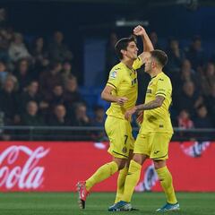 El Wanda y San Mamés, testarán el sueño Champions del Villarreal