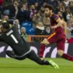 Keylor Navas sigue imbatido: ya ha superado a Van der Sar