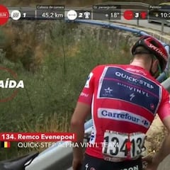 Primer gran susto para Evenepoel: caída y rasguños en su pierna