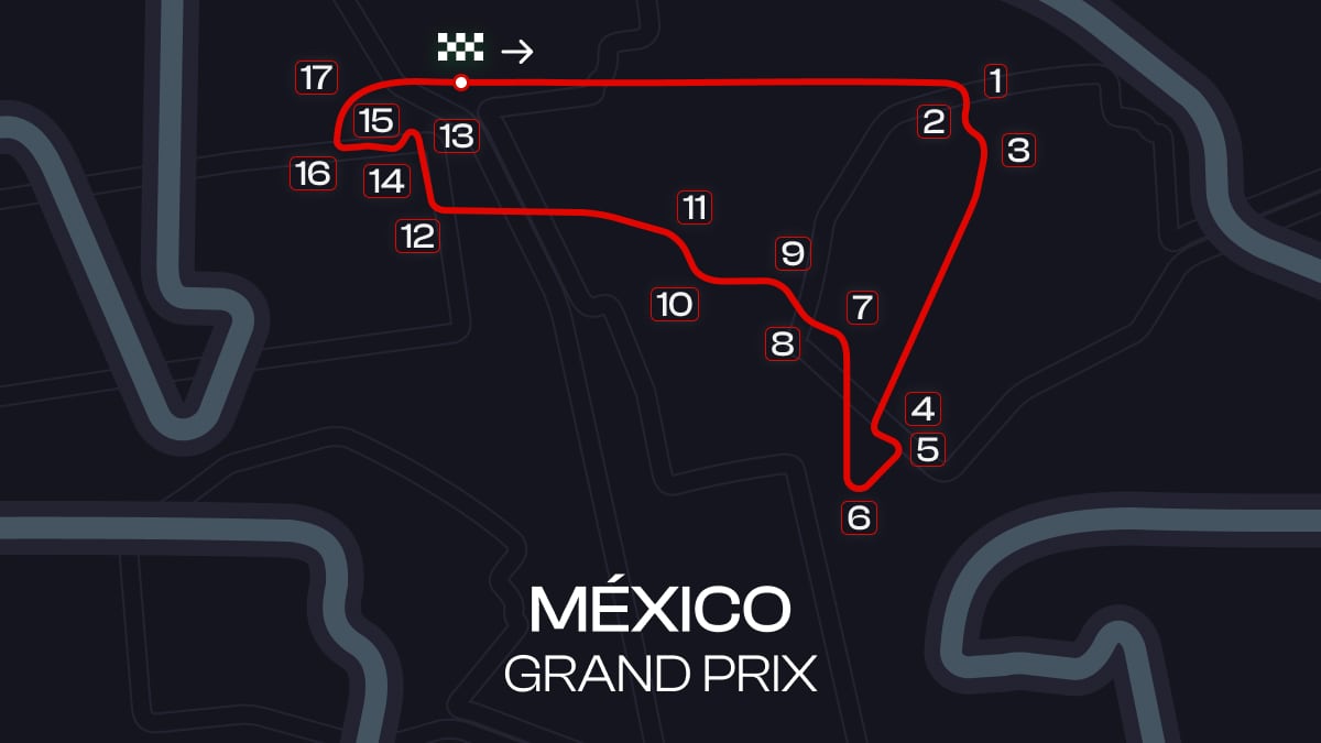 Horarios y dónde ver el GP de México de Fórmula 1 en el Circuito Hermanos Rodríguez.
