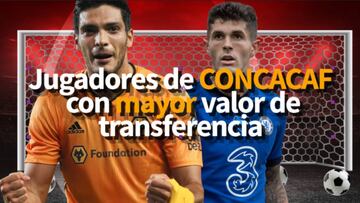 Los jugadores de CONCACAF con mayor valor de transferencia