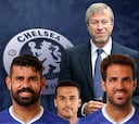 Abramovich tirará de talonario y peligra un español del Chelsea