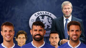 Abramovich pretendería vender a un español del Chelsea para fichar.