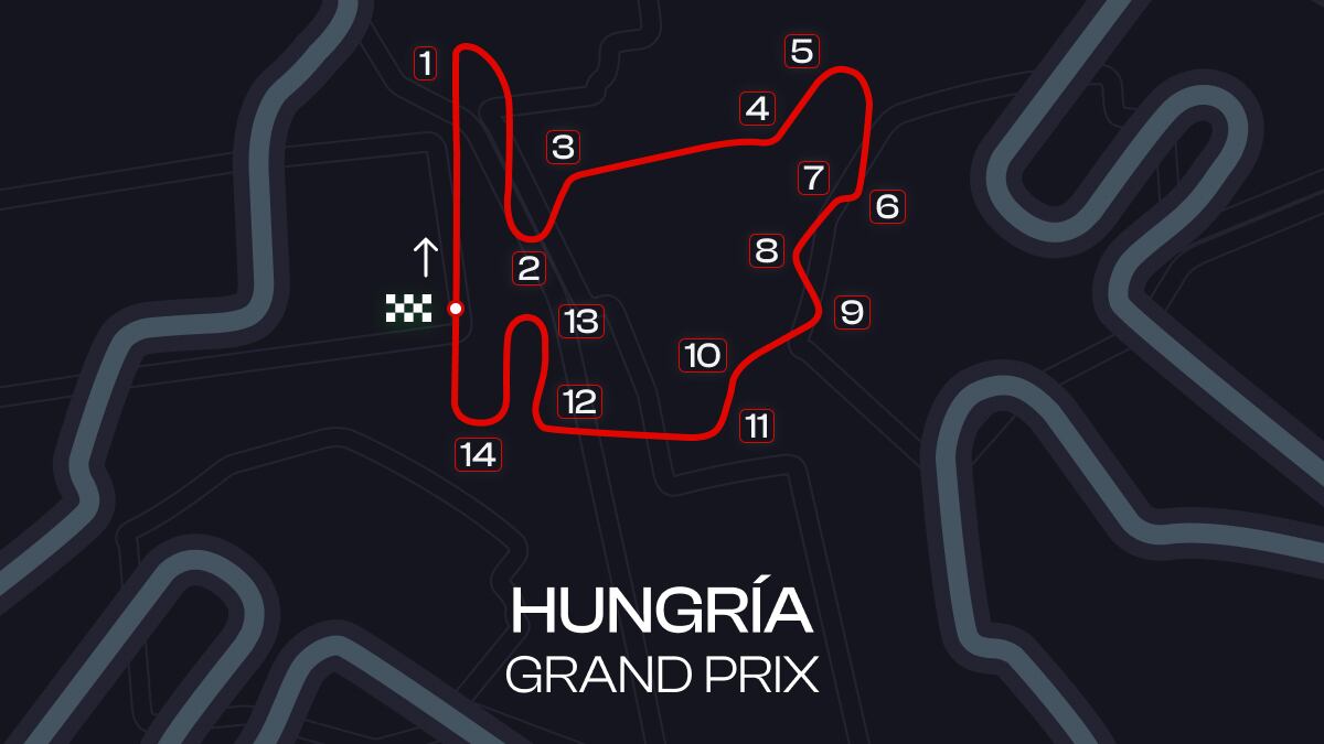 Horario y dónde ver el GP de Hungría de F1.