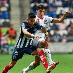 Monterrey y Atlas empatan en la ida de los Cuartos de Final
