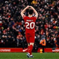 La trayectoria profesional de Diogo Jota