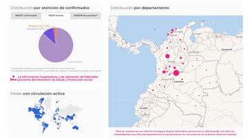 Mapa de casos y muertes por coronavirus por departamentos en Colombia: hoy, 11 de junio
