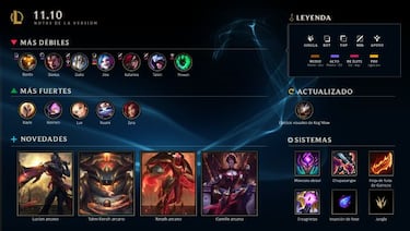 League of Legends, parche 11.10; cambios y novedades en campeones, objetos y más
