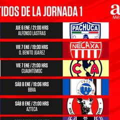 Liga MX: Fechas y horarios de la jornada 1, Clausura 2022
