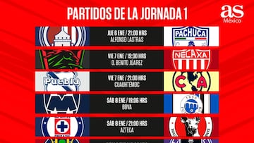 Liga MX: Fechas y horarios de la jornada 1, Clausura 2022