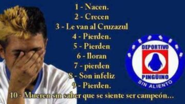 Este 7 de diciembre, La Máquina cumple 38 torneos sin levantar un título en la Liga MX, por ello, las redes sociales no perdonan al cuadro cementero