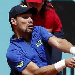 Opelka se retira ante Thiem; Fognini y Cilic avanzan
