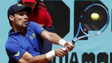 Opelka se retira ante Thiem; Fognini y Cilic avanzan
