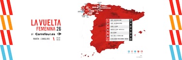 El Angliru decidirá La Vuelta Femenina más dura de la historia