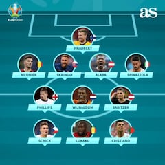 El once de la primera jornada de la Eurocopa