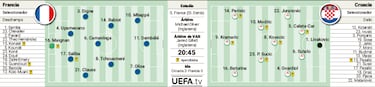Remontar o Morir