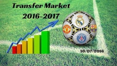 Summer transfer market live: Sunday 10/07/2016