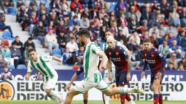 Córdoba-Levante: TV, horario y cómo ver LaLiga Hypermotion online