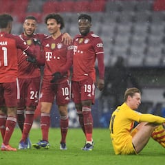 La crisis del Barcelona se ve reflejada en el mercado