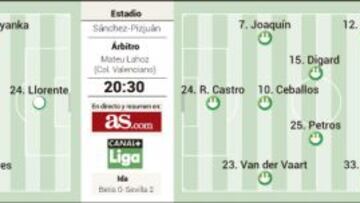 Merino y ‘lo imposible’