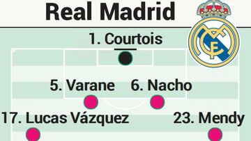 Posible alineación del Madrid contra el Valladolid en Liga