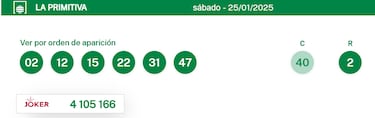 La Primitiva: comprobar los resultados del sorteo de hoy, sábado 25 de enero