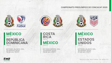 Fechas y horarios de la Selección Mexicana en el Preolímpico de la Concacaf