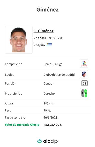 El Atlético le pone precio a Giménez