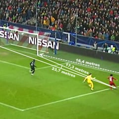 Los datos detrás del maravilloso gol de Salah en Salzburgo