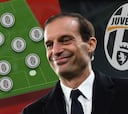 El sistema defensivo perfecto de Allegri que teme el Madrid