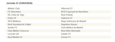 El calendario de LaLiga EA Sports 25/26 