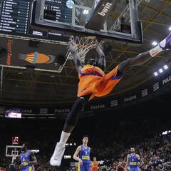 Las burbujas del baloncesto