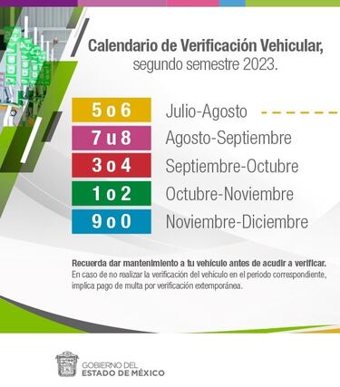 Hoy No Circula 10 de noviembre 2023: ¿qué autos descansan en CDMX y EDOMEX?