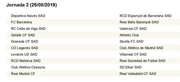 Complete LaLiga fixture list 2019/2020