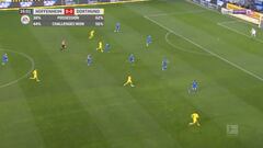 ¿El más rápido?: Sorprende en la Bundesliga con su velocidad