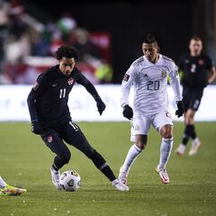 Juega 1000 pesos y gana hasta 3050 en Caliente por el México vs Canadá