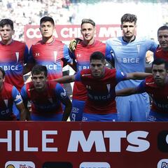 Los 3 jugadores de la UC que le servirían a Salas en Colo Colo